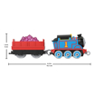 Poza cu THOMAS SET DE JOACA CU LOCOMOTIVA PUSH ALONG THOMAS SI ACCESORII