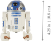Poza cu SET STAR WARS GOA E9 DROID